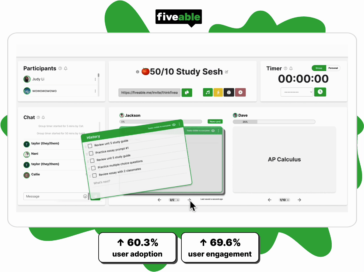 Redesign Challenge: Streamlining and centralizing Zoom’s invitation flow